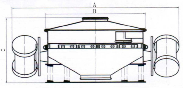 雙振源直排篩技術參數(shù)_meitu_1